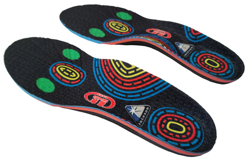 FB7000 Pro Support Insoles